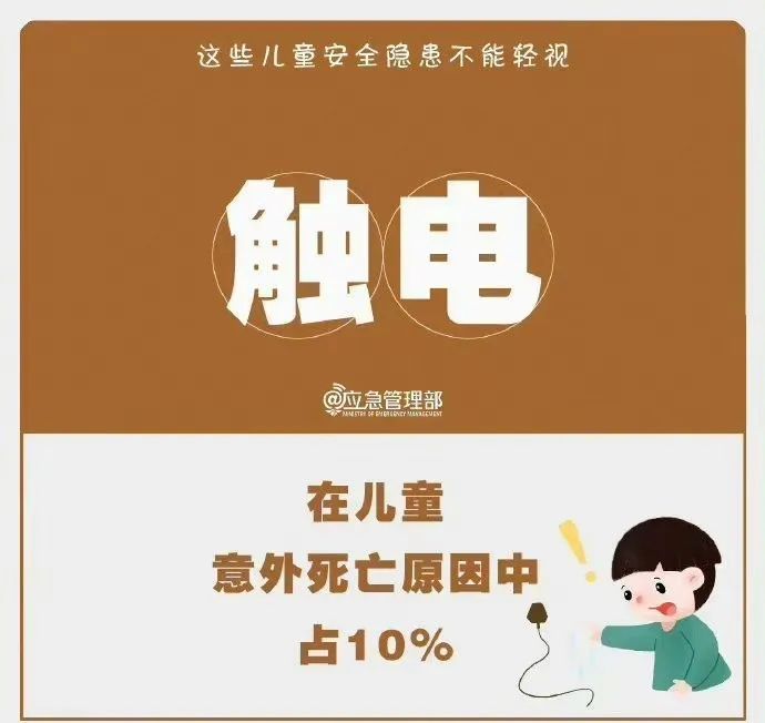 太危险!3岁幼儿从二楼阳台坠落,一度出现哭闹、嗜睡、呕吐症状 太危险!3岁幼儿从二楼阳台坠落,一度出现哭闹、嗜睡、呕吐症状