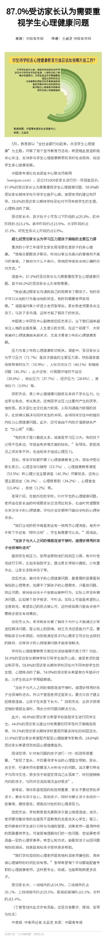 近九成受访家长认为要重视学生心理健康