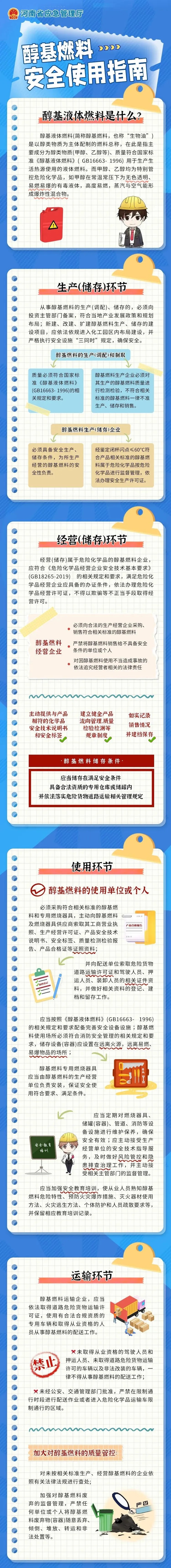 50公斤“生物油”放煤气罐上方，这家餐饮店太吓人！