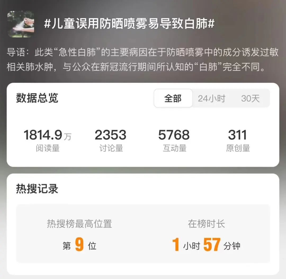 警惕！已有人白肺！不少人在用，宝爸宝妈注意