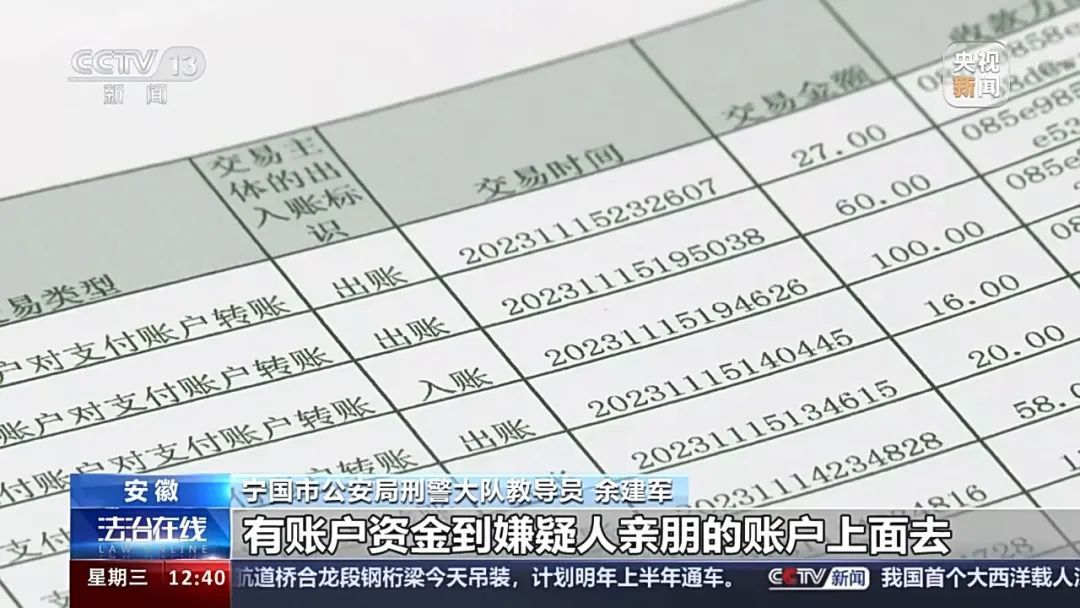 10岁的朵朵是怎么被骗走一万元的? 10岁的朵朵是怎么被骗走一万元的?