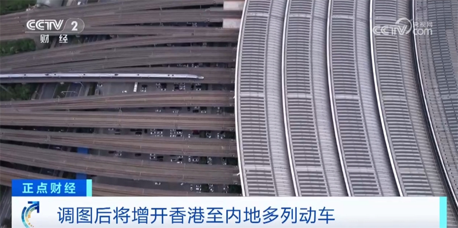 “流动的中国”活力奔涌 从陆地到天空推动经济发展欣欣向荣