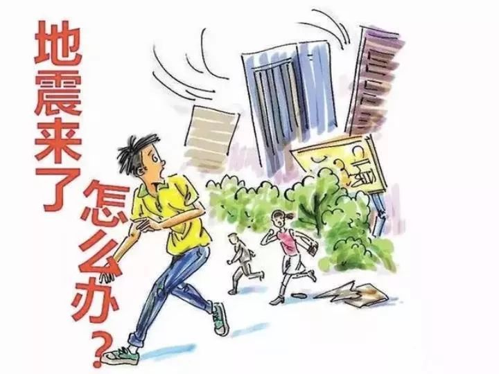 这十大应急安全常识，关键时刻用得上！