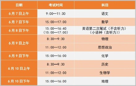 天津高考时间安排公布！考点考场图来了！