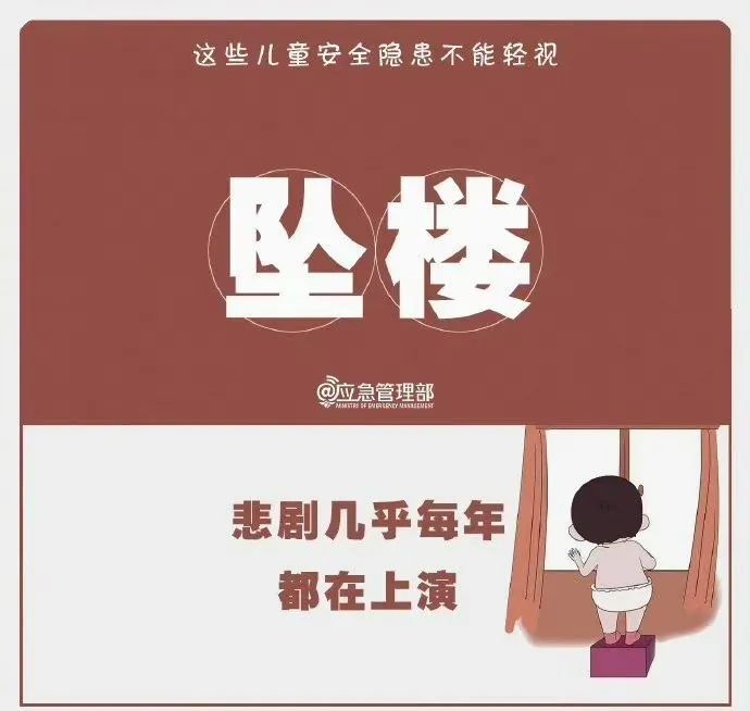 太危险!3岁幼儿从二楼阳台坠落,一度出现哭闹、嗜睡、呕吐症状 太危险!3岁幼儿从二楼阳台坠落,一度出现哭闹、嗜睡、呕吐症状