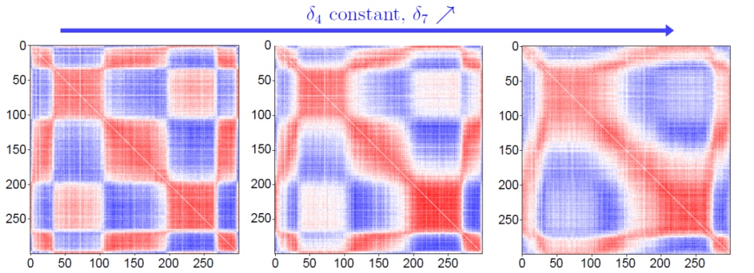 同一天2篇Nature!清华两团队最新科研突破! 同一天2篇Nature!清华两团队最新科研突破!