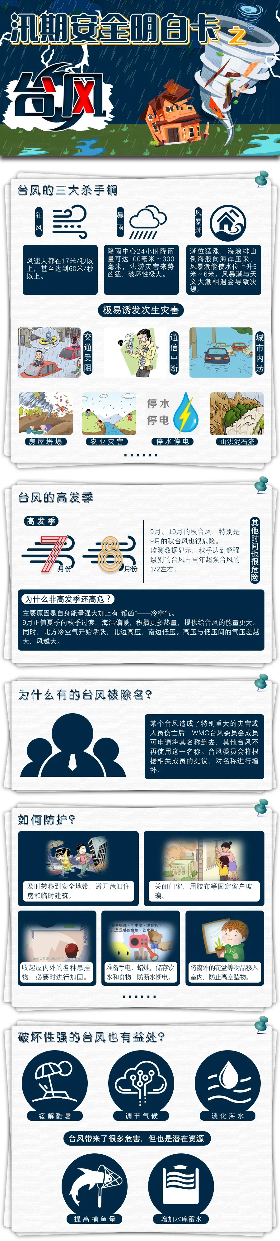 台风四级预警！今年第2号台风或将生成，海口或有较强风雨天气→