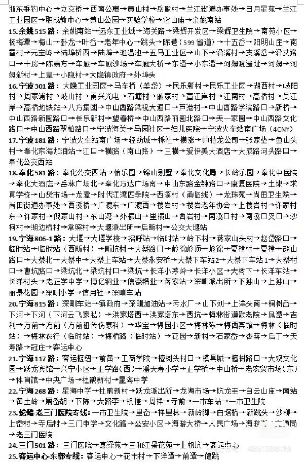 全程花费3000多元，大学生花29天坐公交到新加坡