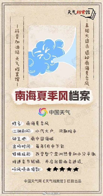 南海夏季风爆发 它到底是一股什么风? 南海夏季风爆发 它到底是一股什么风?