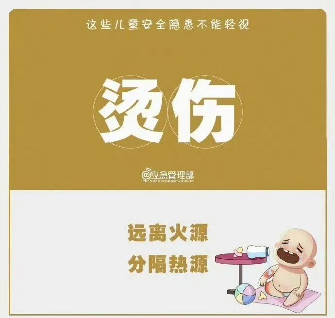 太危险!3岁幼儿从二楼阳台坠落,一度出现哭闹、嗜睡、呕吐症状 太危险!3岁幼儿从二楼阳台坠落,一度出现哭闹、嗜睡、呕吐症状