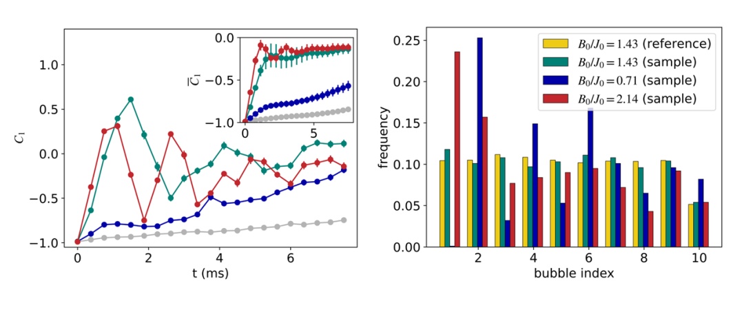 同一天2篇Nature!清华两团队最新科研突破! 同一天2篇Nature!清华两团队最新科研突破!