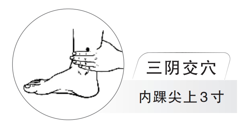夏季健脾和胃除湿，常按5个穴位！