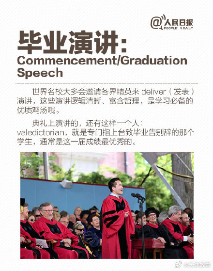 知识帖:毕业这件事,你能用英文说清吗? 知识帖:毕业这件事,你能用英文说清吗?
