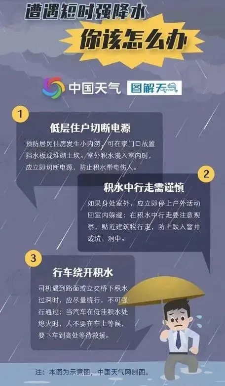长春还有雨!可能伴有雷电、冰雹 长春还有雨!可能伴有雷电、冰雹