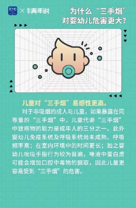 世界无烟日:警惕三手烟 不会说散就散 世界无烟日:警惕三手烟 不会说散就散