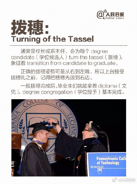 知识帖:毕业这件事,你能用英文说清吗? 知识帖:毕业这件事,你能用英文说清吗?