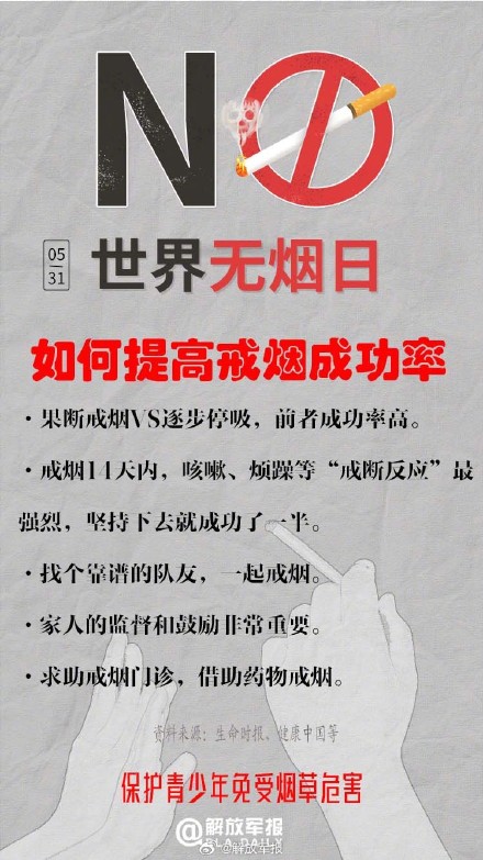 世界无烟日!吸烟会给器官造成哪些伤害 世界无烟日!吸烟会给器官造成哪些伤害