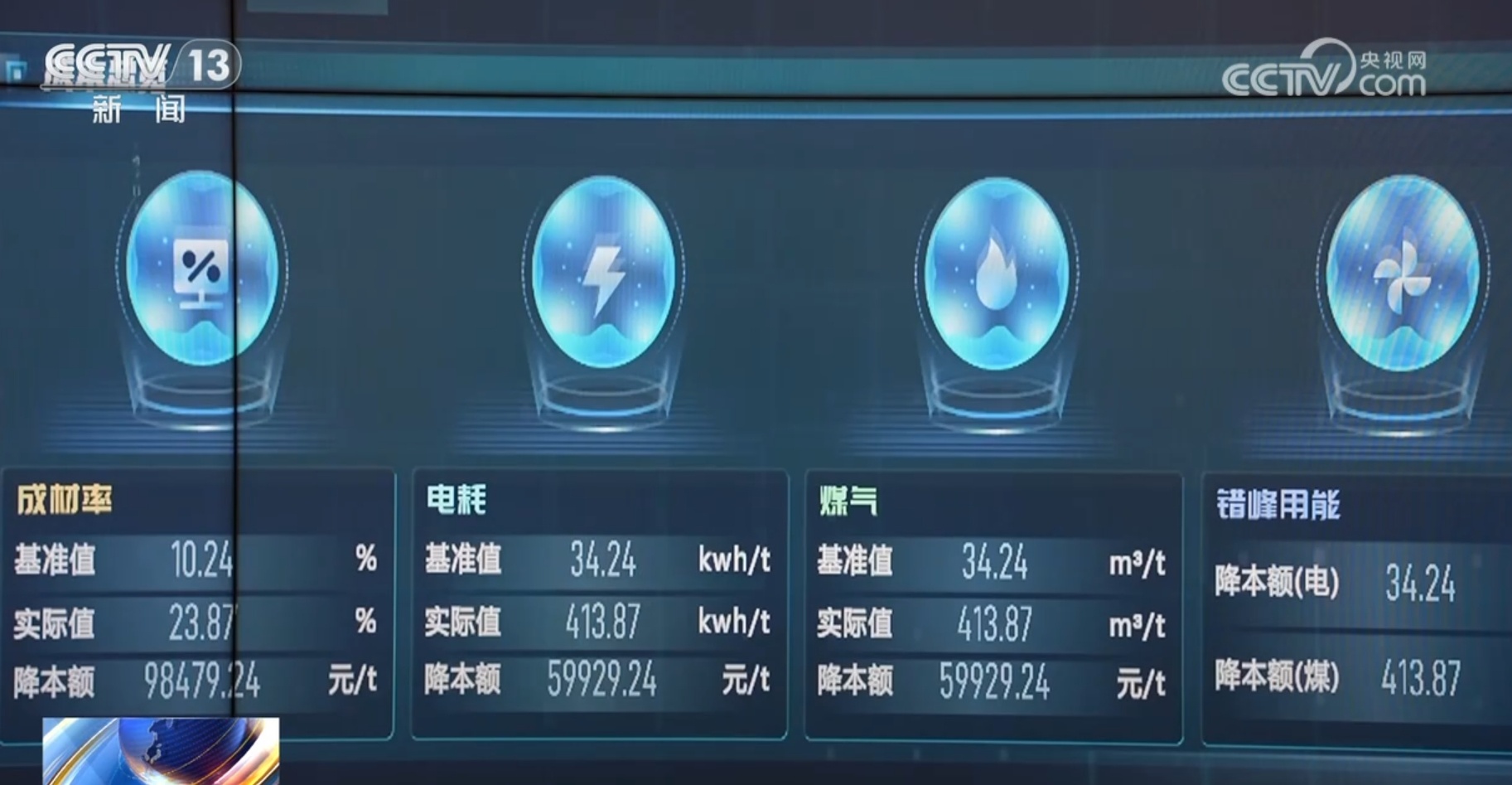 绿色工厂“新国标”提出了哪些新要求?传统工厂新变化传递出积极信号 绿色工厂“新国标”提出了哪些新要求?传统工厂新变化传递出积极信号