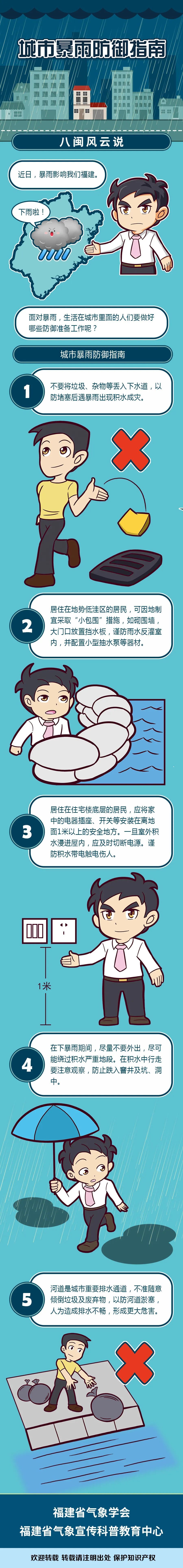 紧急！即将登陆！厦门全市预警！下班赶紧回家