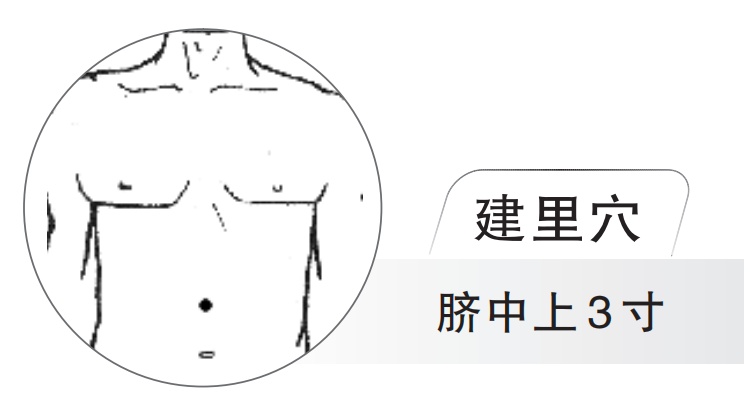 夏季健脾和胃除湿，常按5个穴位！