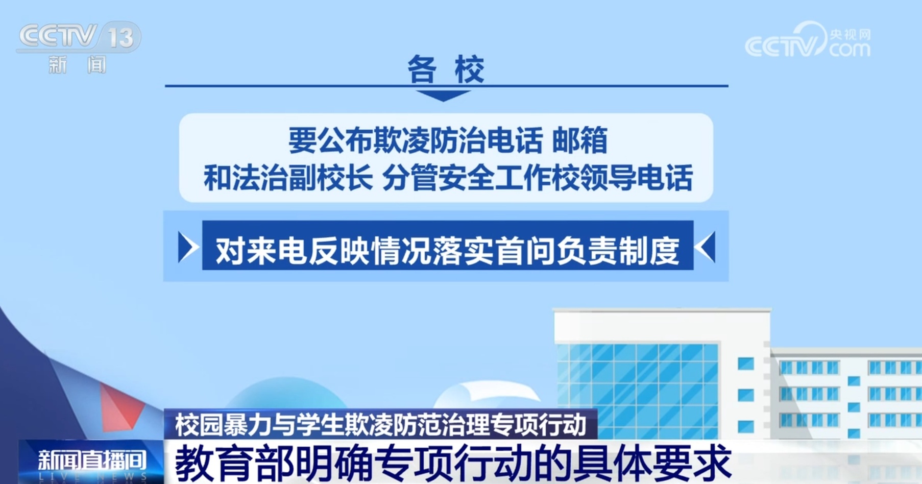 教育部为校园暴力与学生欺凌防范治理专项行动画出“路线图” 教育部为校园暴力与学生欺凌防范治理专项行动画出“路线图”