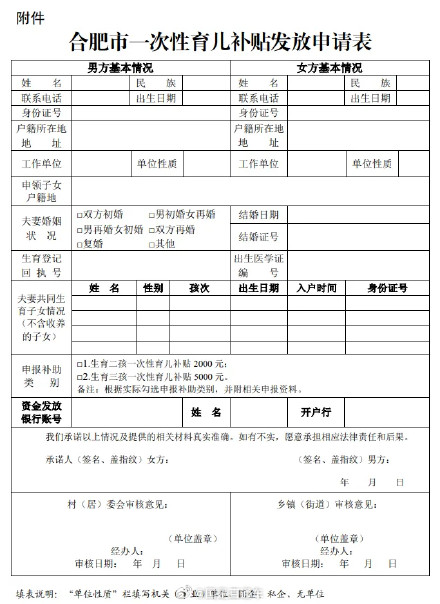 合肥对二孩三孩家庭给予一次性补贴 合肥对二孩三孩家庭给予一次性补贴