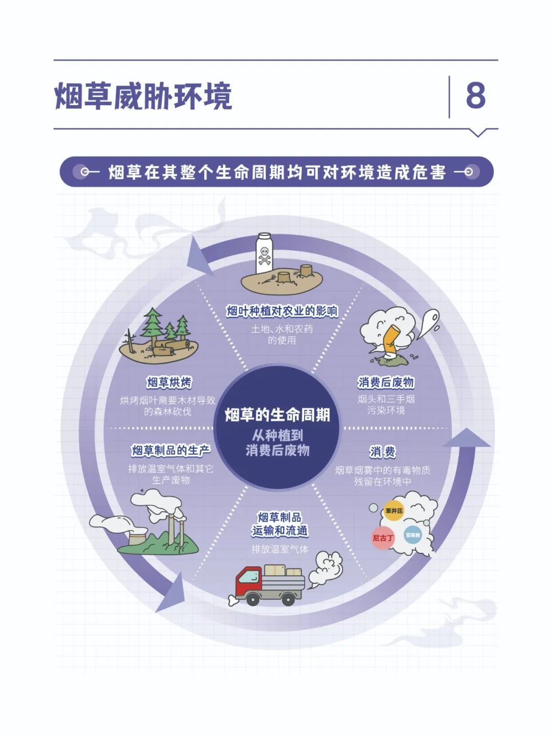 @所有人，不要让它毁了孩子！