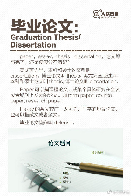 知识帖:毕业这件事,你能用英文说清吗? 知识帖:毕业这件事,你能用英文说清吗?