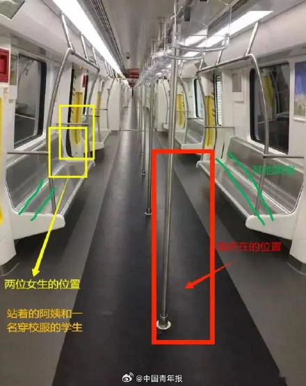 “成都地铁被诬陷偷拍案”新进展,当事女生回应争议! “成都地铁被诬陷偷拍案”新进展,当事女生回应争议!