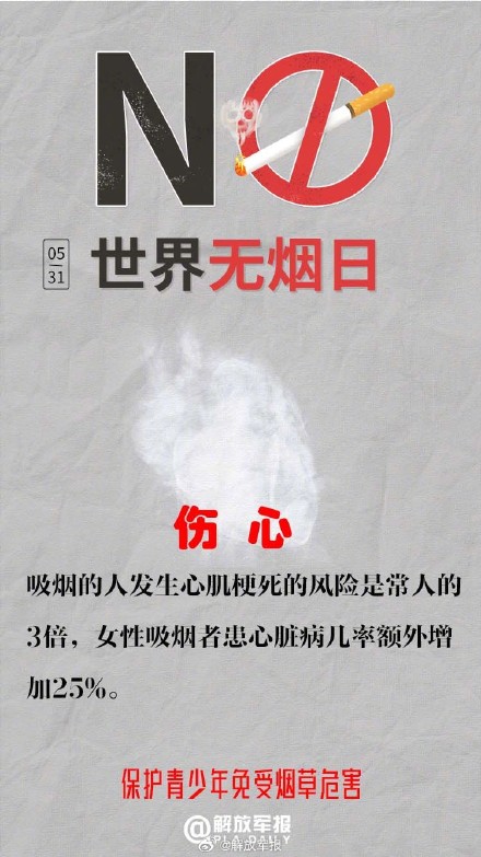 世界无烟日!吸烟会给器官造成哪些伤害 世界无烟日!吸烟会给器官造成哪些伤害