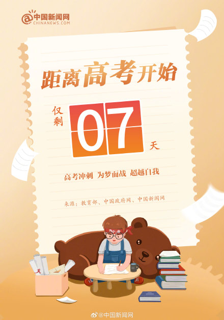 高考倒计时7天注意事项 高考倒计时7天注意事项