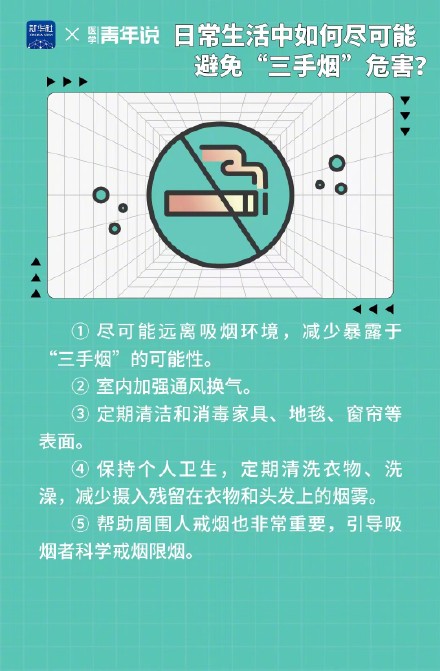 世界无烟日:警惕三手烟 不会说散就散 世界无烟日:警惕三手烟 不会说散就散