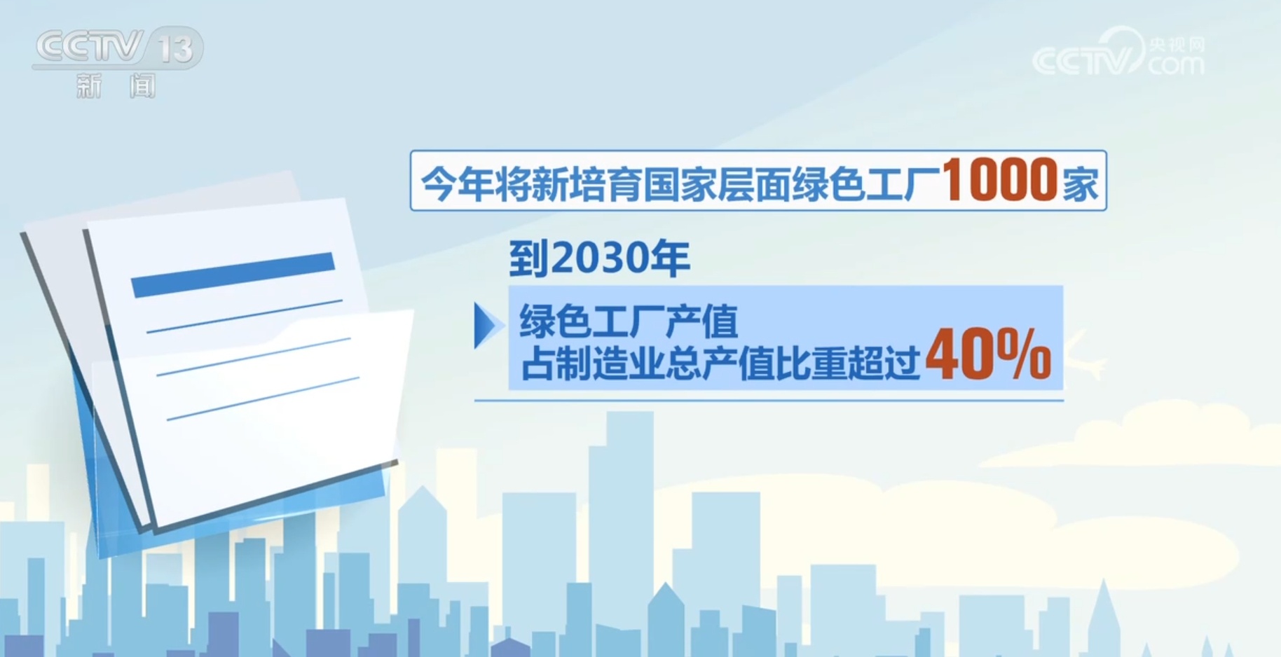 绿色工厂“新国标”提出了哪些新要求?传统工厂新变化传递出积极信号 绿色工厂“新国标”提出了哪些新要求?传统工厂新变化传递出积极信号