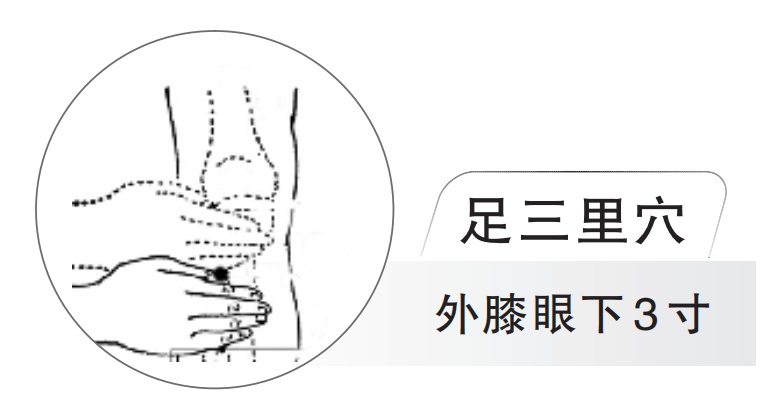 夏季健脾和胃除湿，常按5个穴位！
