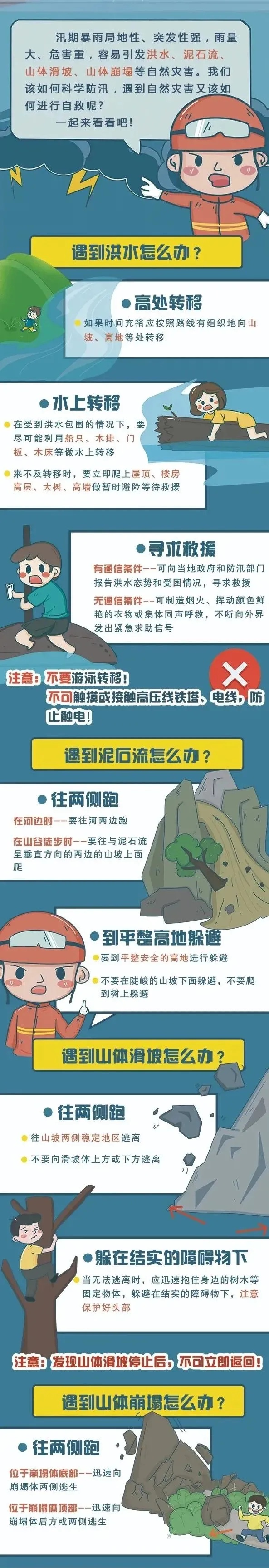 暴雨黄色预警！国内多地大到暴雨，局地雷暴大风，最新预报→