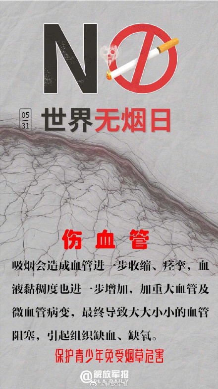 世界无烟日!吸烟会给器官造成哪些伤害 世界无烟日!吸烟会给器官造成哪些伤害