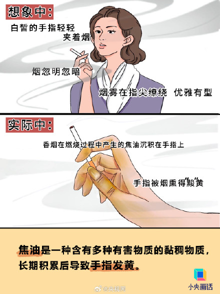 为什么吸烟的人会发臭
