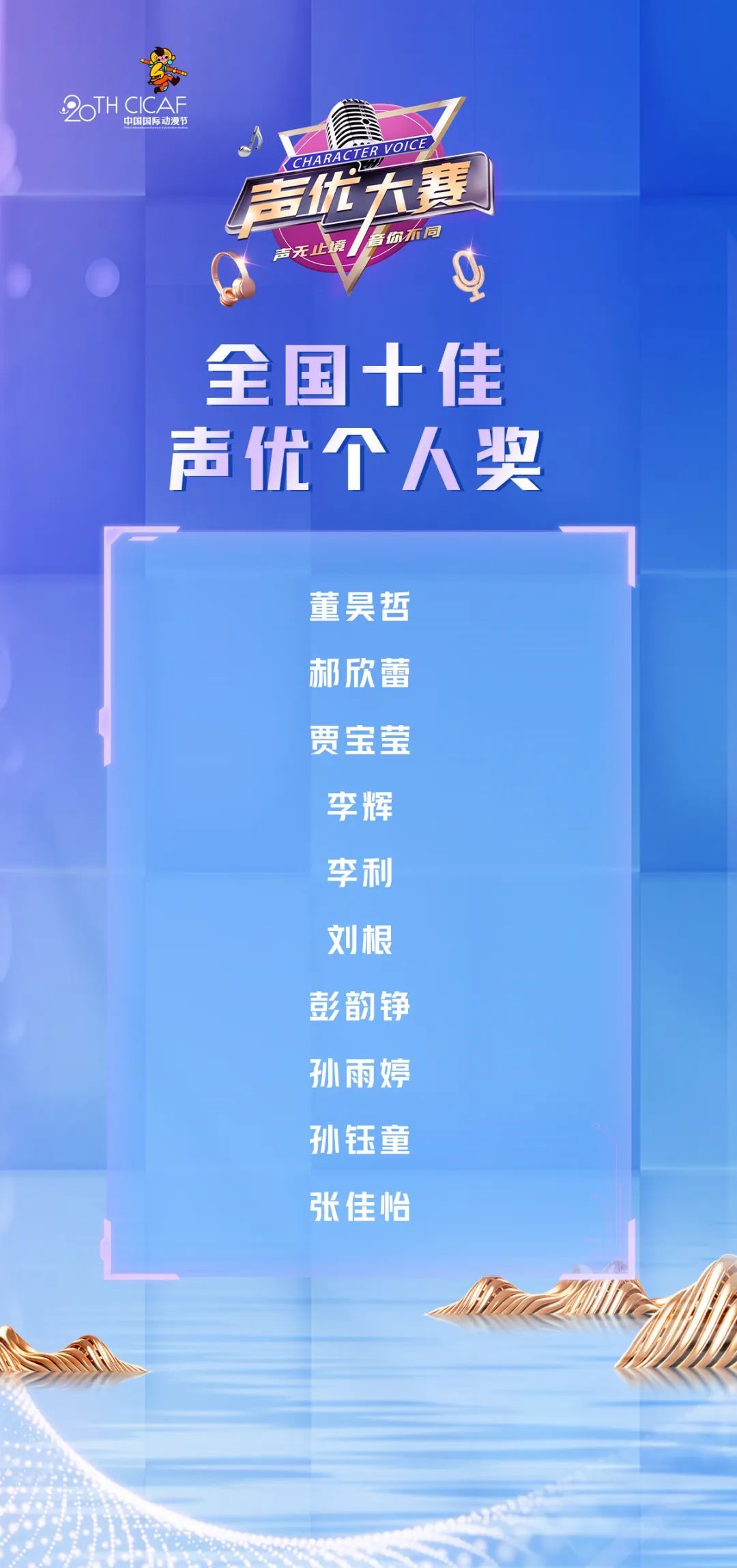 他们在杭州夺冠,声优大赛获奖名单来了 他们在杭州夺冠,声优大赛获奖名单来了