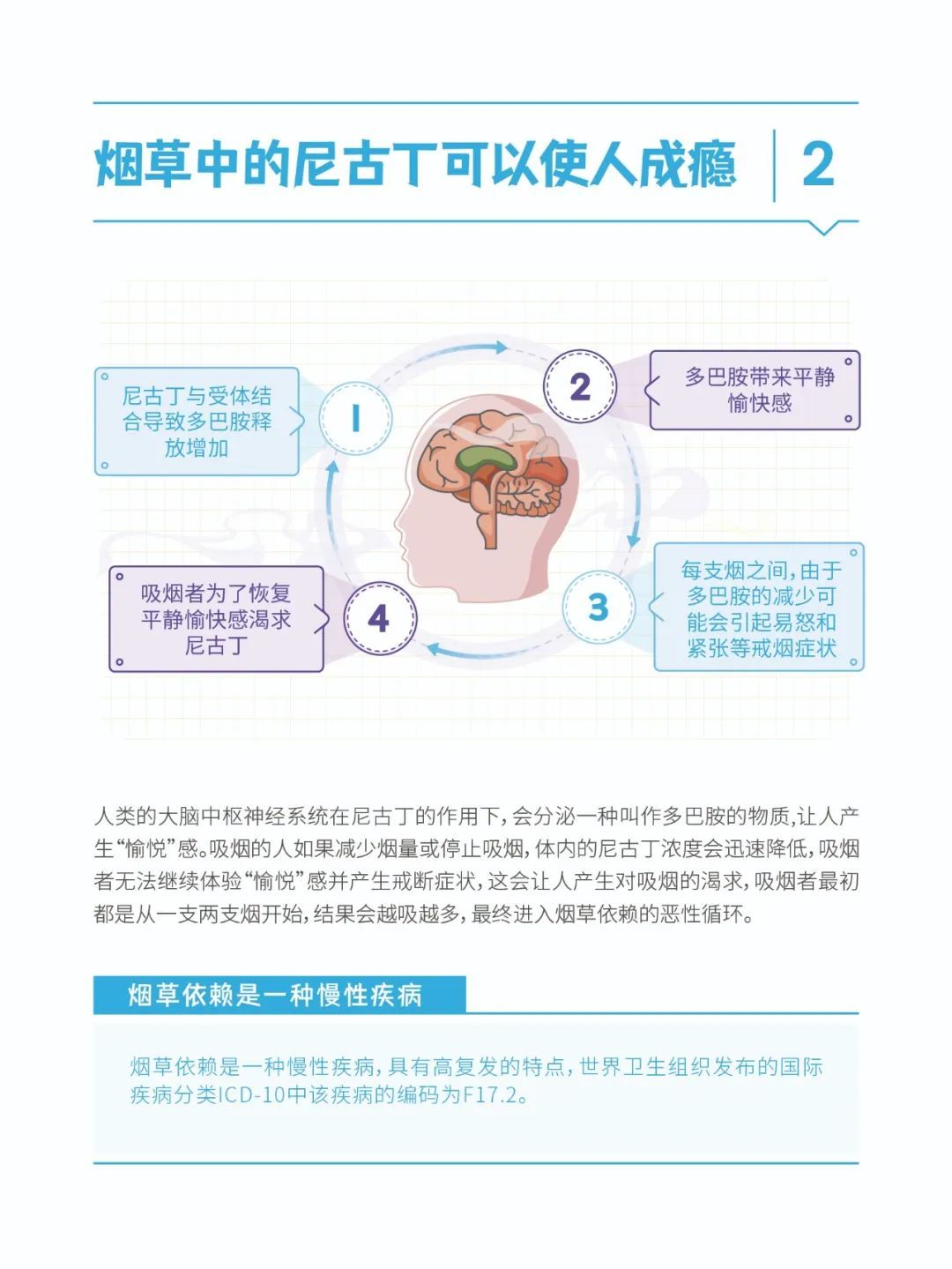 @所有人，不要让它毁了孩子！