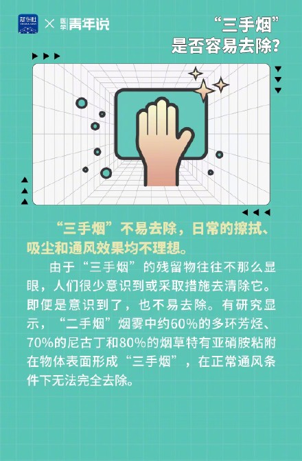 世界无烟日:警惕三手烟 不会说散就散 世界无烟日:警惕三手烟 不会说散就散
