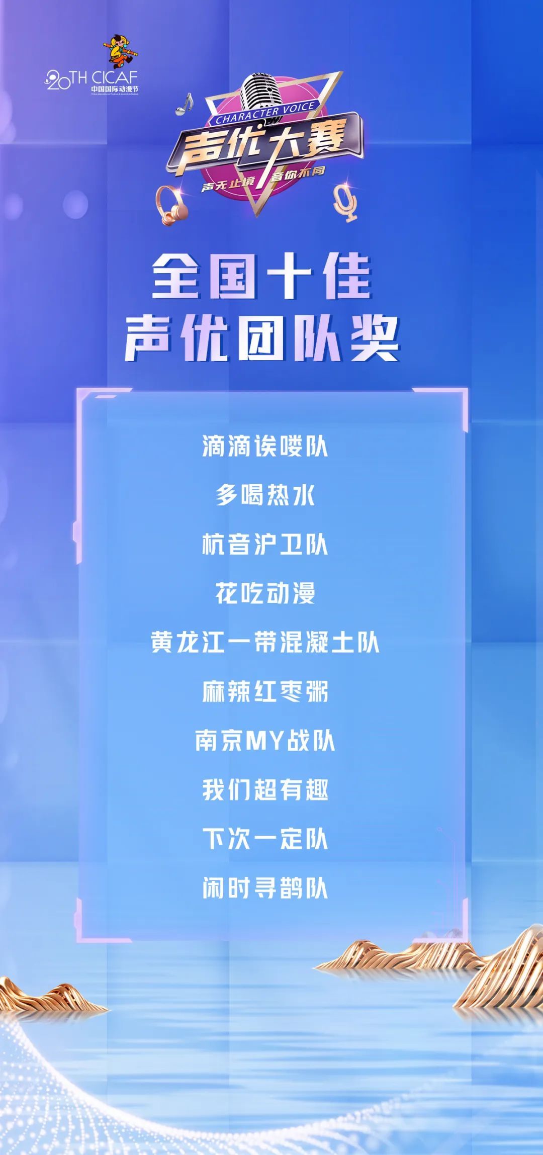 他们在杭州夺冠,声优大赛获奖名单来了 他们在杭州夺冠,声优大赛获奖名单来了