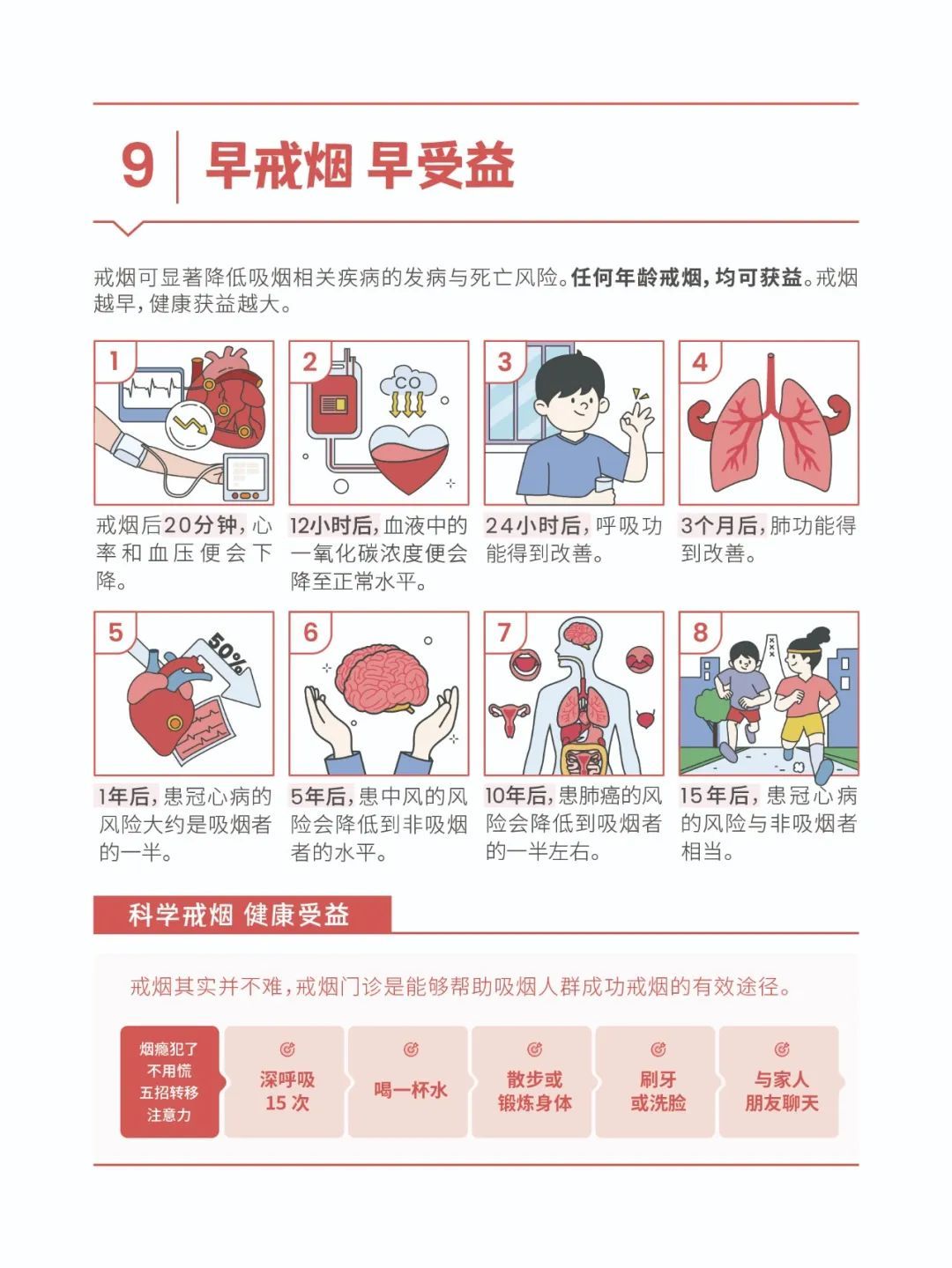 @所有人，不要让它毁了孩子！