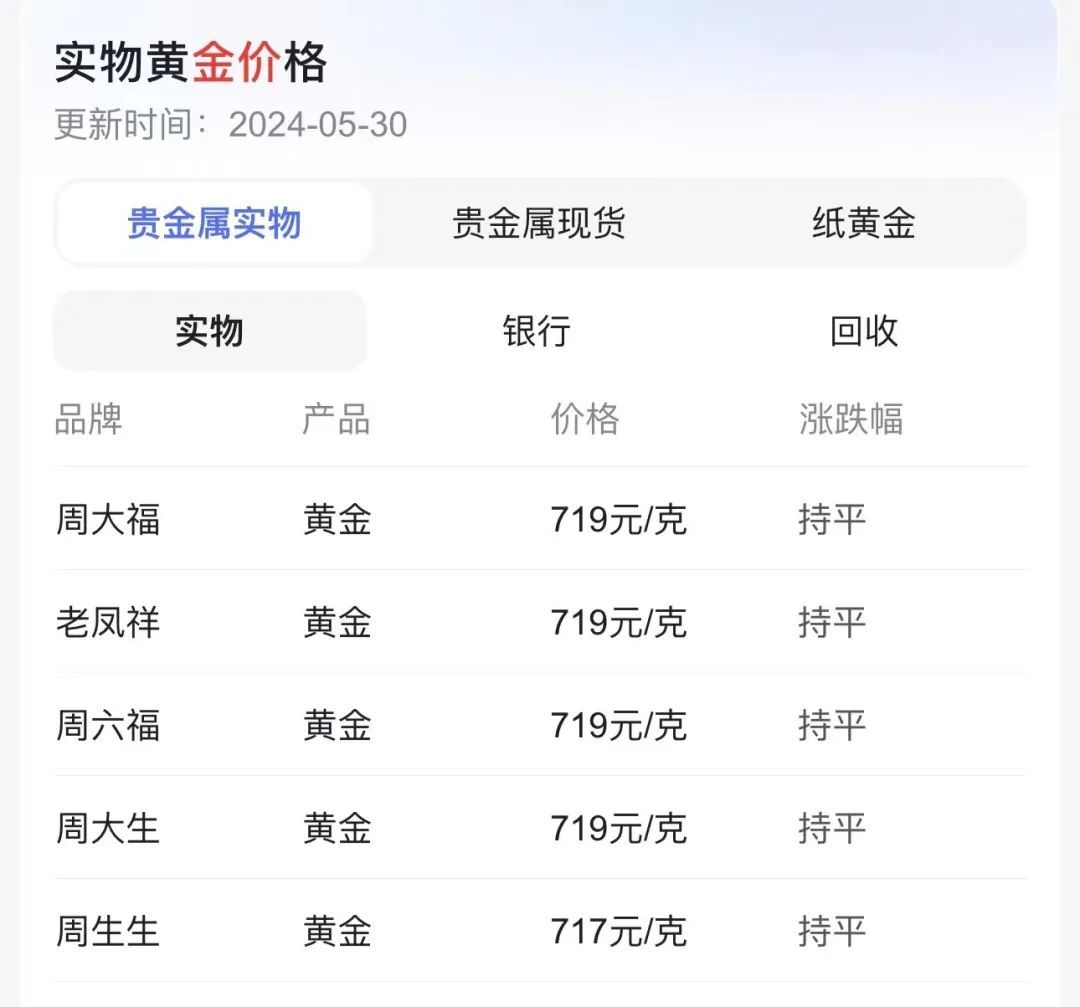 黄金每克只要472元？女子立马买了一个大镯子
