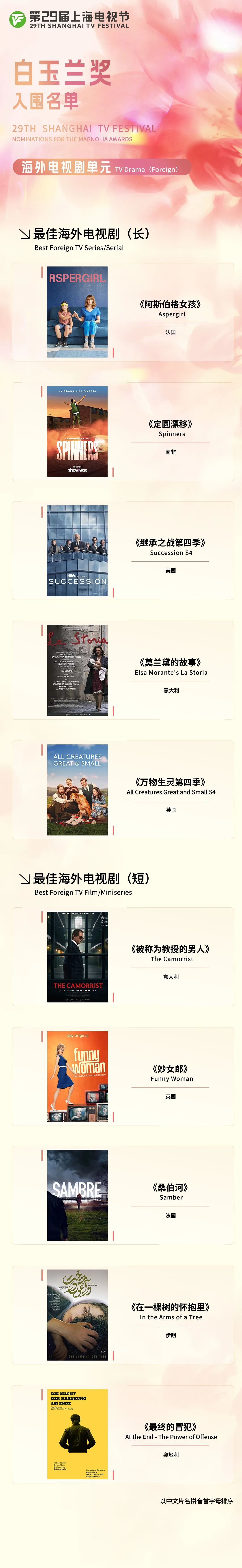 上海电视节白玉兰奖入围名单公布，你追过几部？