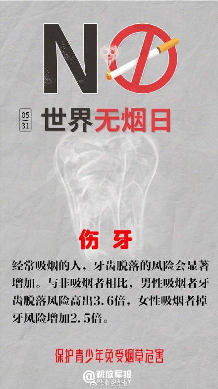 世界无烟日!吸烟会给器官造成哪些伤害 世界无烟日!吸烟会给器官造成哪些伤害