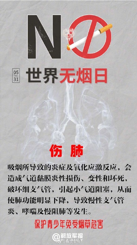 世界无烟日!吸烟会给器官造成哪些伤害 世界无烟日!吸烟会给器官造成哪些伤害