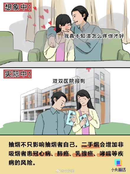为什么吸烟的人会发臭