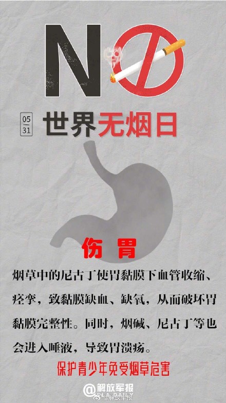 世界无烟日!吸烟会给器官造成哪些伤害 世界无烟日!吸烟会给器官造成哪些伤害