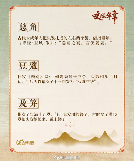 你的年龄在古代怎么表述？