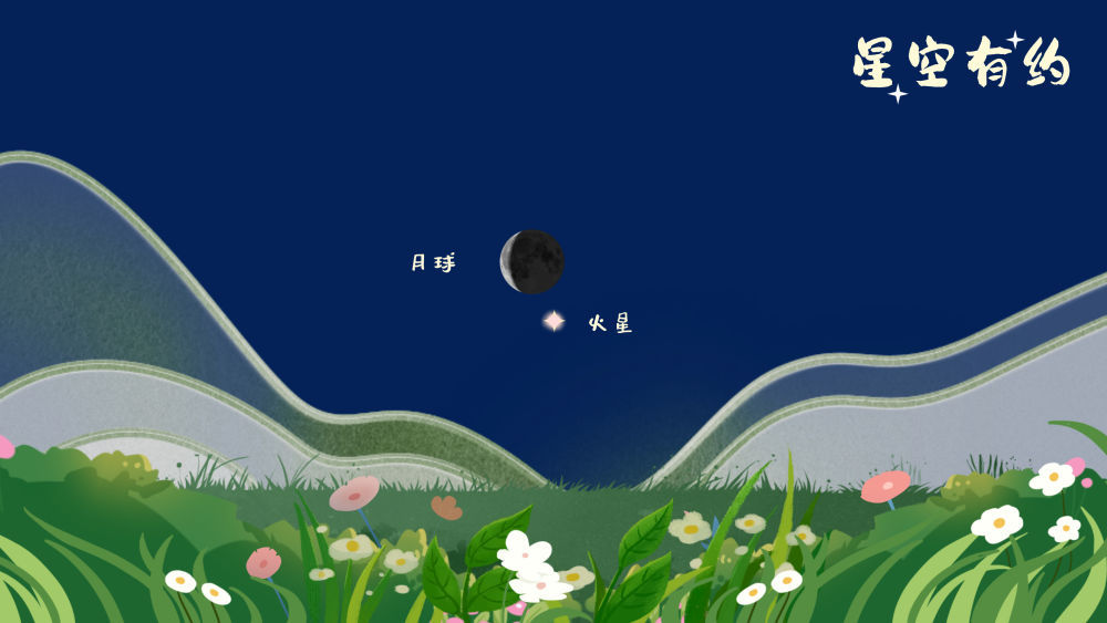 星空有约丨这幕“星月对话”值得一看 星空有约丨这幕“星月对话”值得一看
